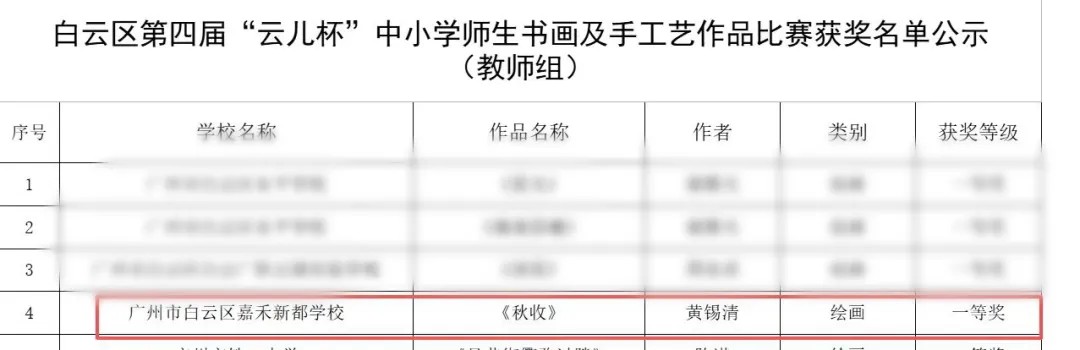 喜报 | 笔墨传情展风采 艺苑争辉获殊荣——我校教师在白云区第四届“云儿杯”赛事中喜获佳绩！